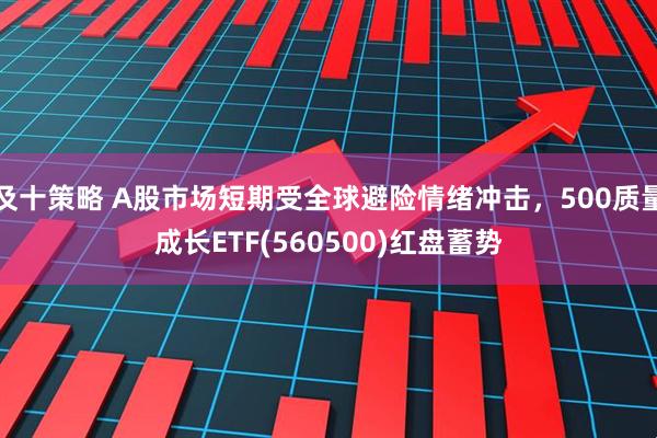 及十策略 A股市场短期受全球避险情绪冲击，500质量成长ETF(560500)红盘蓄势